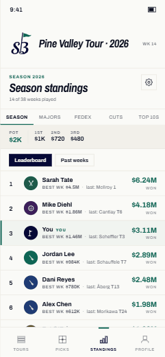 SideBet — season standings